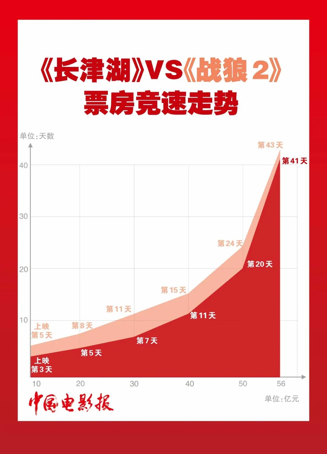 c7a2201d44268c69958b0bafa29ce771.jpg